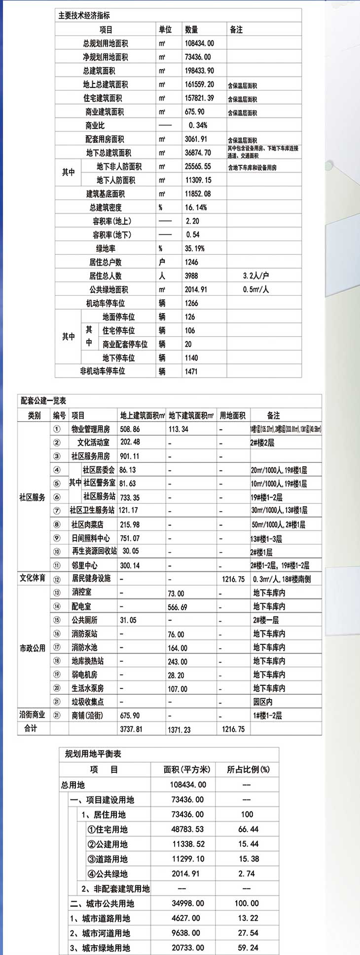 碧桂园&middot;星汇配套