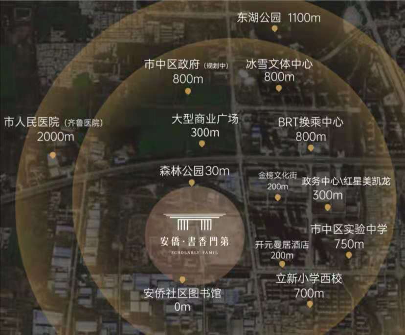 安侨&middot;书香门第